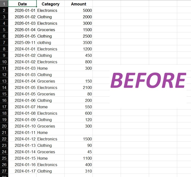 Automated Sales Analysis Reporter screenshot 1